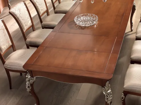 Vai alla foto 1