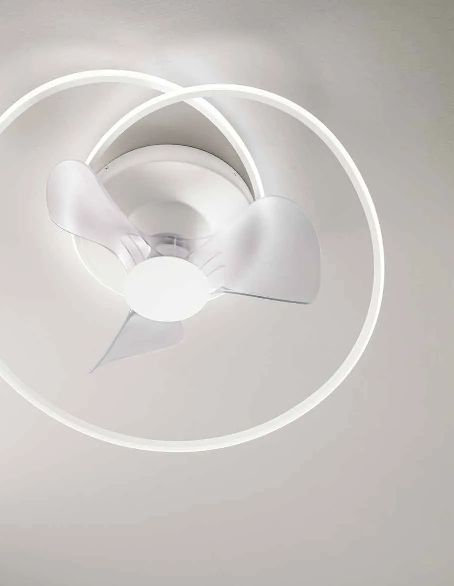 Dettaglio delle pale satinate del ventilatore Storm Fan Europe